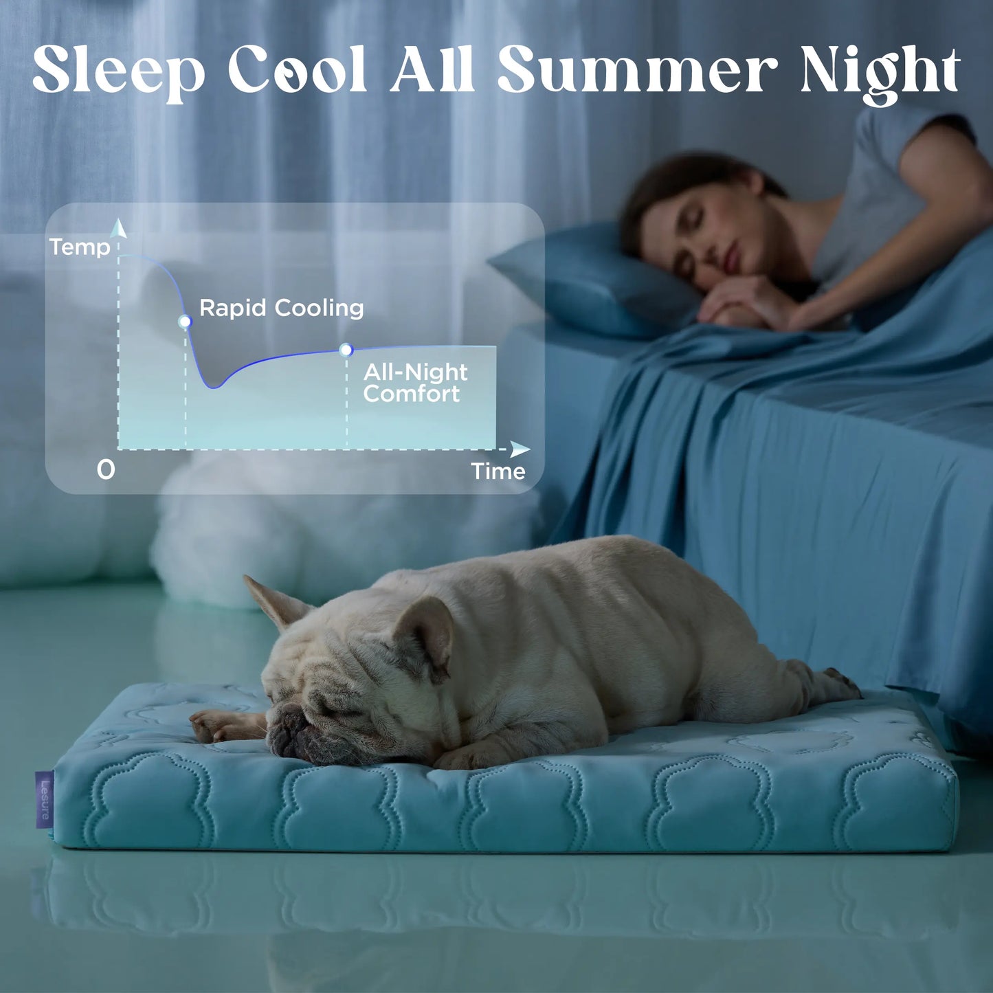 Lesure Cooling Orthopedic Dog Mat - Q-Max>0.5 Cooling Technology with Washable Cover and Non-Slip Egg Crate Foam for Extra Large Dogs