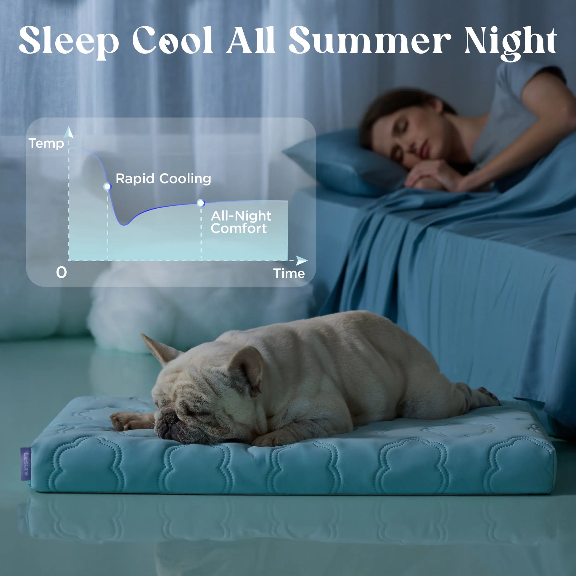 Lesure Cooling Orthopedic Dog Mat - Q-Max>0.5 Cooling Technology with Washable Cover and Non-Slip Egg Crate Foam for Extra Large Dogs