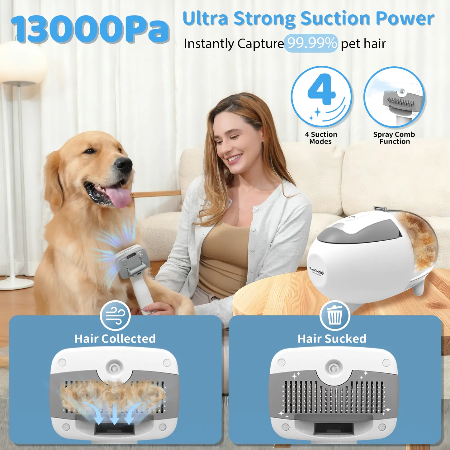 Pawimood 5-In-1 Grooming Vacuum