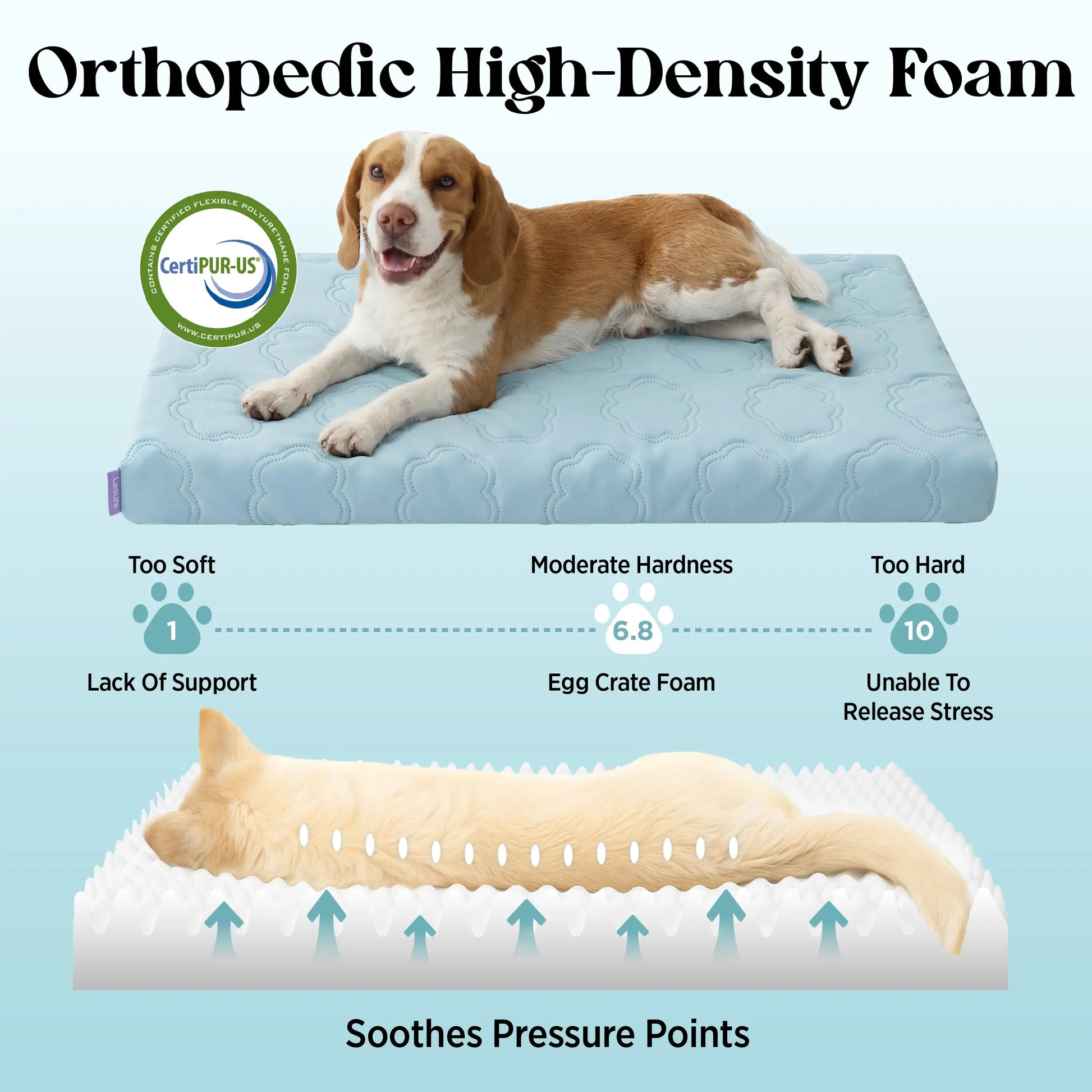 Lesure Cooling Orthopedic Dog Mat - Q-Max>0.5 Cooling Technology with Washable Cover and Non-Slip Egg Crate Foam for Extra Large Dogs