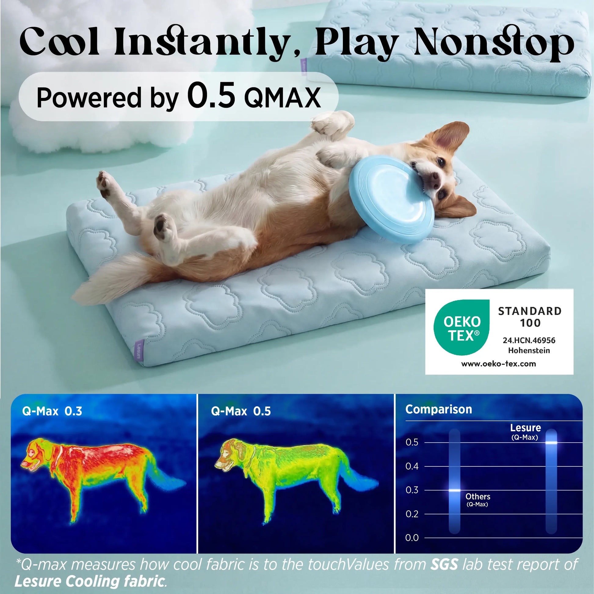 Lesure Cooling Orthopedic Dog Mat - Q-Max>0.5 Cooling Technology with Washable Cover and Non-Slip Egg Crate Foam for Extra Large Dogs
