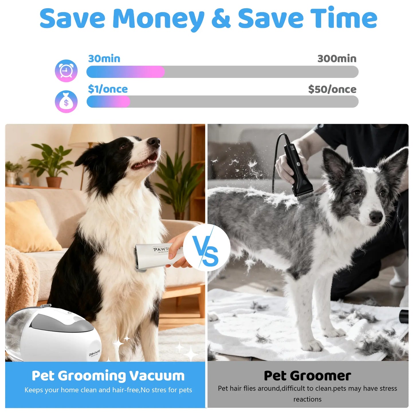 Revolutionize Your Pet Grooming with the Pawimood 5-In-1 Grooming Vacuum – Powerful 13000PA Suction, 2L Dust Capacity, and Complete Grooming Kit for Pet Owners!
